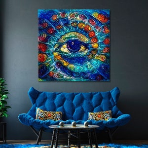 Abstract Eye Art Prints for Any Decor Eye Artwork Modern Wall Art