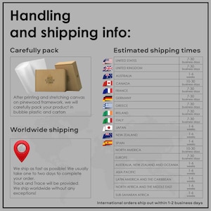 Puede incluir: Un gr&aacute;fico que muestra los tiempos de env&iacute;o estimados para impresiones en lienzo a varios pa&iacute;ses de todo el mundo. El gr&aacute;fico incluye un mapa del mundo con pines que indican los diferentes pa&iacute;ses. El gr&aacute;fico tambi&eacute;n incluye una tabla con los tiempos de env&iacute;o estimados para cada pa&iacute;s. El texto en el gr&aacute;fico dice "Manejo e informaci&oacute;n de env&iacute;o: Empaque cuidadosamente" y "Env&iacute;o mundial".