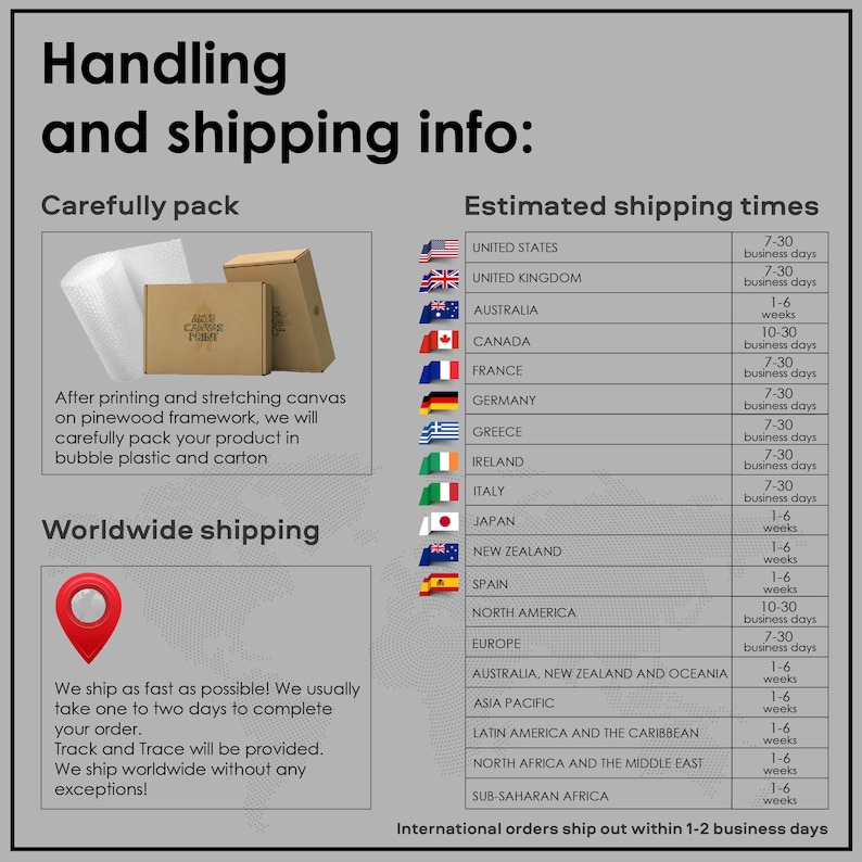 Puede incluir: Un gr&aacute;fico que muestra los tiempos de env&iacute;o estimados para impresiones en lienzo a varios pa&iacute;ses de todo el mundo. El gr&aacute;fico incluye un mapa del mundo con pines que indican los diferentes pa&iacute;ses. El gr&aacute;fico tambi&eacute;n incluye una tabla con los tiempos de env&iacute;o estimados para cada pa&iacute;s. El texto en el gr&aacute;fico dice "Manejo e informaci&oacute;n de env&iacute;o: Empaque cuidadosamente" y "Env&iacute;o mundial".