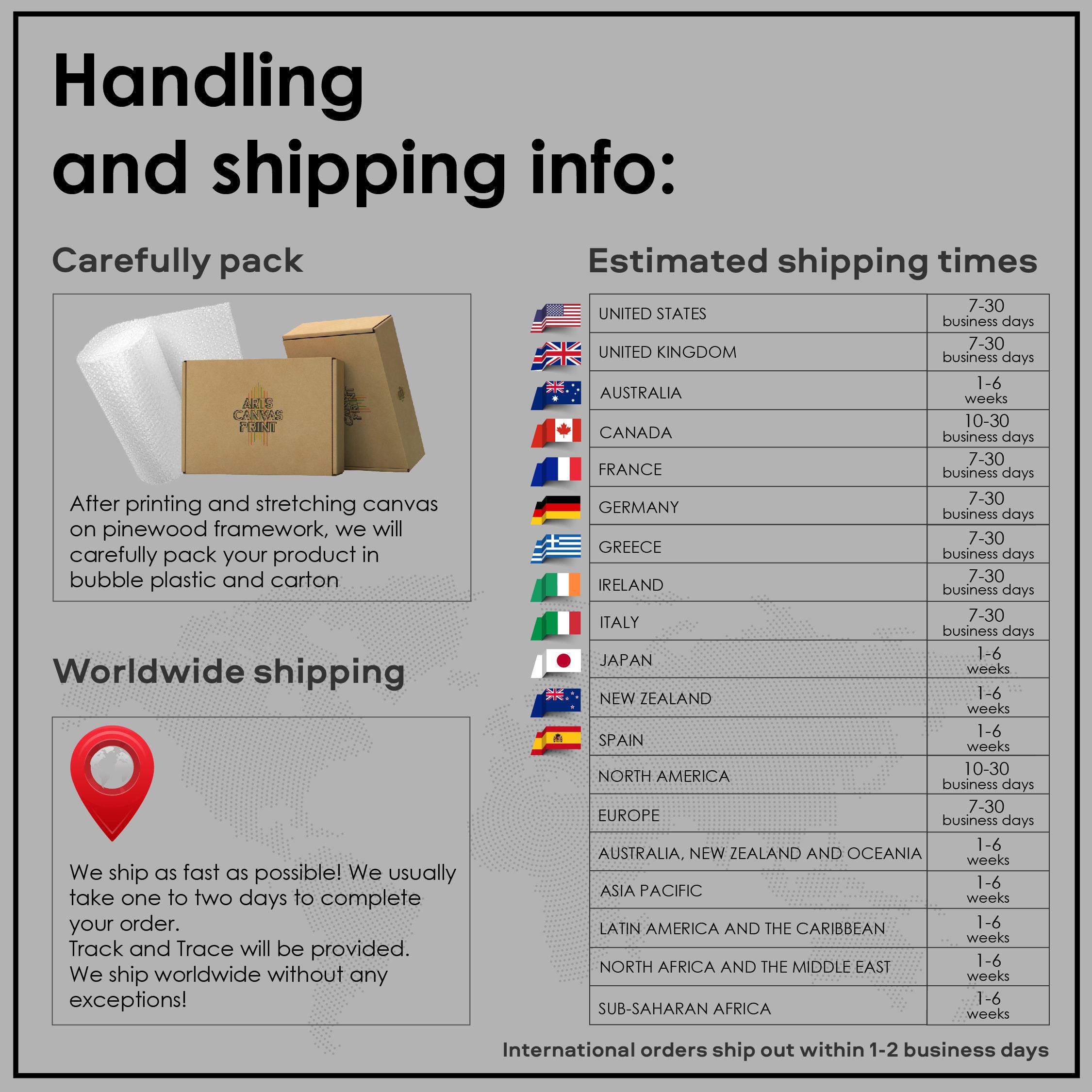 Huntington Beach Pier Wall Art Canvas Huntington Beach Pier Canvas