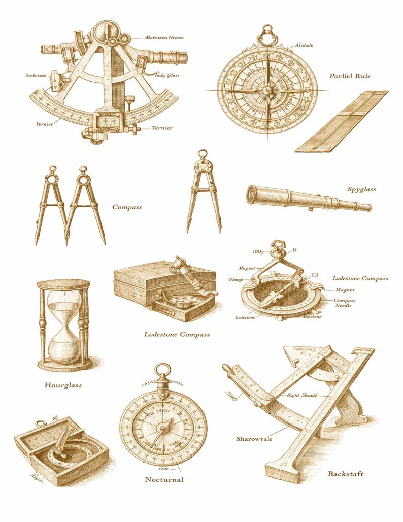 Vintage Map Ephemera Printable | Age of Exploration Junk Journal Kit ...