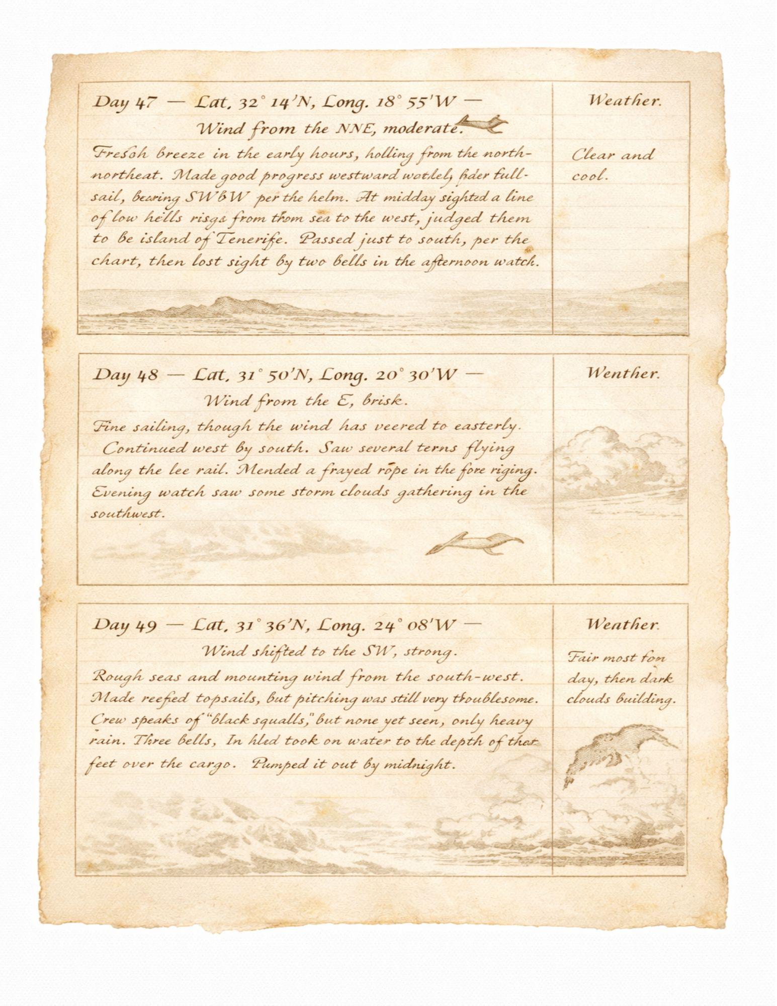 Vintage Map Ephemera Printable | Age of Exploration Junk Journal Kit ...