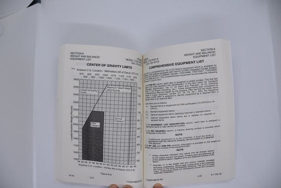 Cessna 172S G1000 Pilot Operating Handbook (total 308 Pages) - Etsy