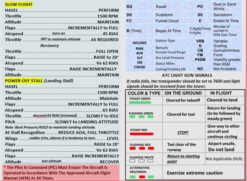Cessna 172 Extended Quick Reference Checklist for Pilots. Durable ...