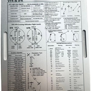 VFR&IFR Aliminum Pilot Kneeboard With Pen Holder, Leg Strap and VFR ...