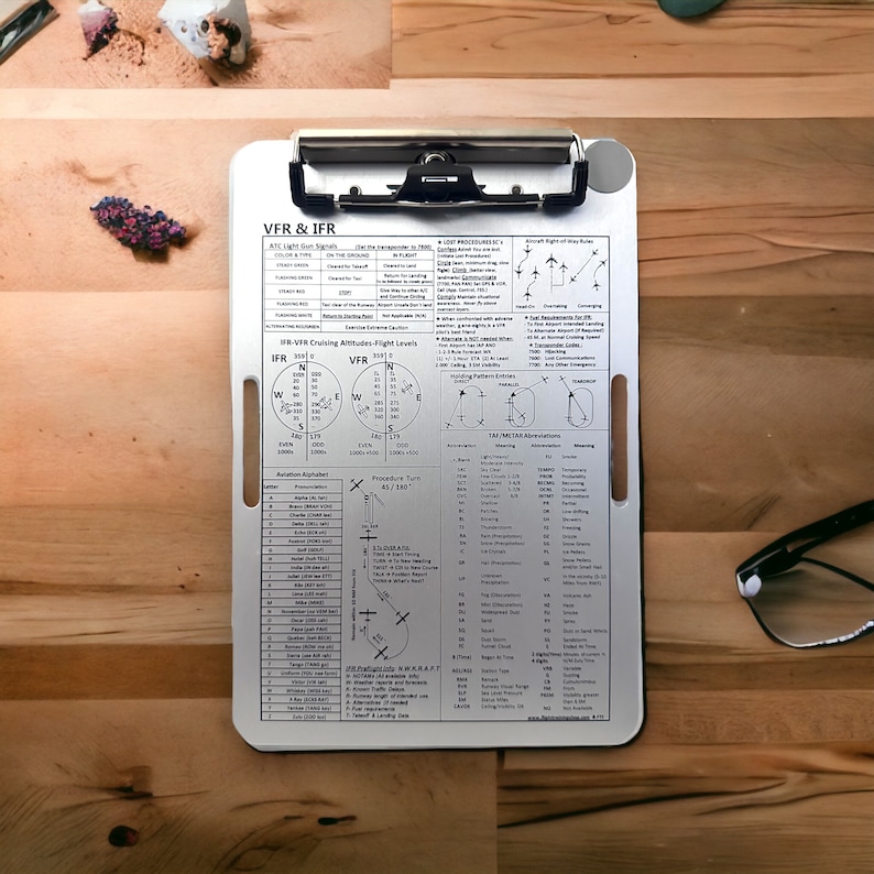 VFR&IFR Aliminum Pilot Kneeboard With Pen Holder, Leg Strap and VFR ...