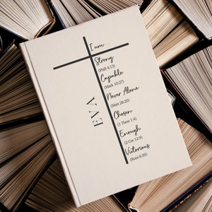 Op de afbeelding: Een wit boek met de naam "EVA" verticaal geschreven aan de linkerkant. Aan de rechterkant van het boek is een zwart kruis getekend met de woorden "Ik ben..." bovenaan het kruis. De woorden "Sterk, Bekwaam, Nooit alleen, Uitverkoren, Genoeg, Overwinnend" staan op het kruis geschreven met bijbelverzen tussen haakjes naast elk woord.
