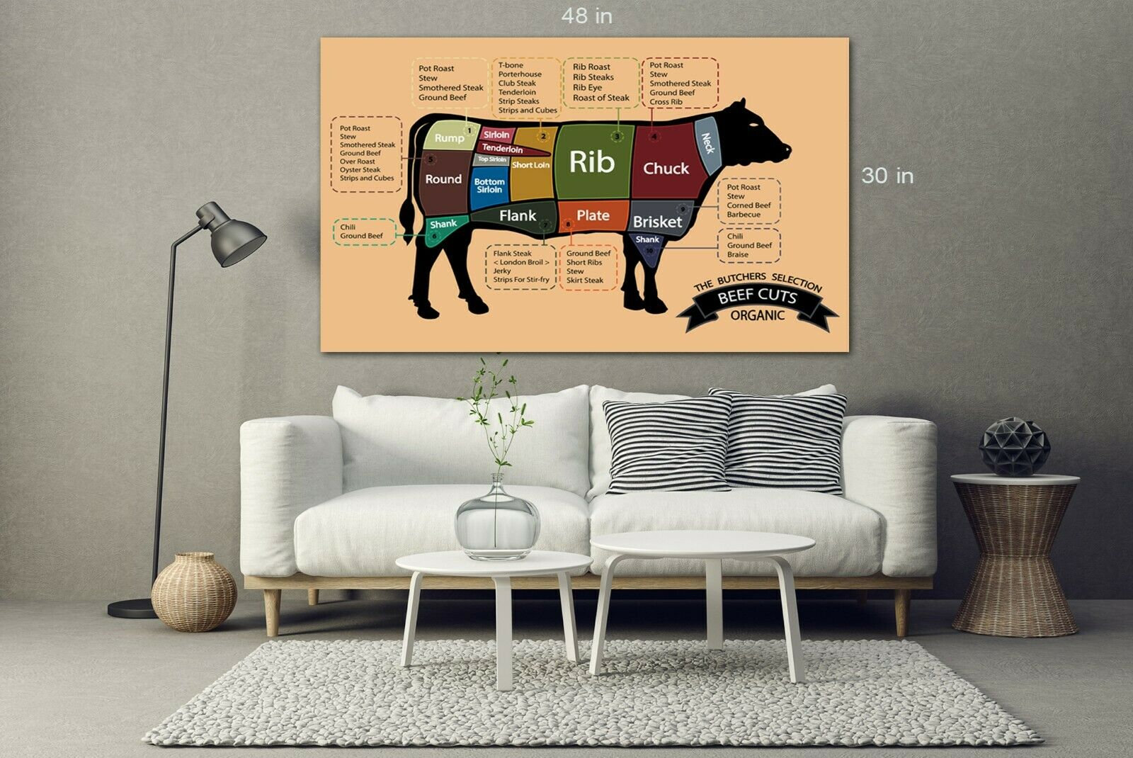 Butcher Cuts of Beef Chart Canvas Wall Art Picture Print - Etsy UK