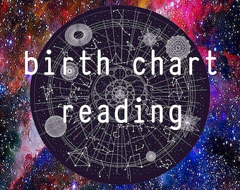 Birth Chart Reading Same Day Natal Chart Reading Concise Reading Simple Natal Chart No Technical Terms Astrology Chart