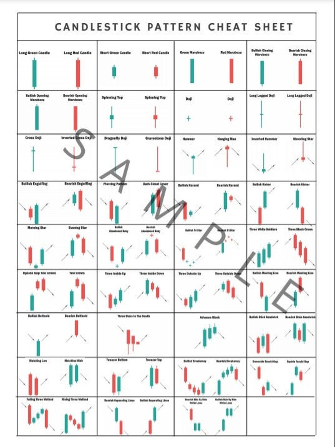 Continuation Candlestick Patterns Cheat Sheet