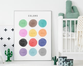 Póster educativo de tabla de colores para aula y estudio / Descarga digital - Varios tamaños - Versiones en EE. UU., Reino Unido y español