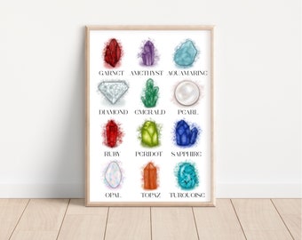 May include: A chart with illustrations of 12 gemstones, each with its name written below. The gemstones are: Garnet, Amethyst, Aquamarine, Diamond, Emerald, Pearl, Ruby, Peridot, Sapphire, Opal, Topaz, and Turquoise.