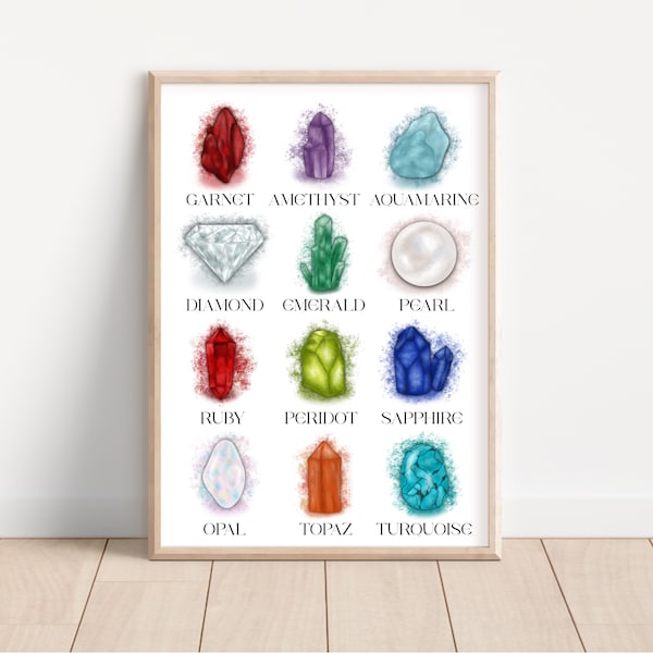 Birthstone Chart Print, Crystal Poster, A4 Wall Art, Housewarming Gift, Personalised Birthday Gift, Minimalist Decor