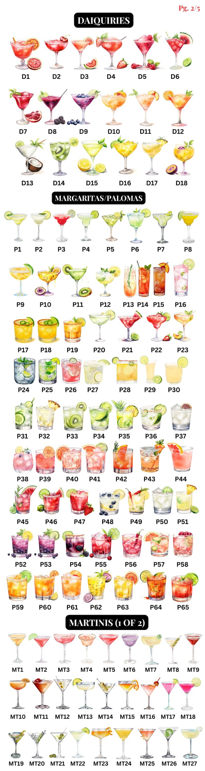 Custom Signature Cocktail Sign, Wedding Drink Sign, Birthday Party, Personalized Drink Menu CBS002.1 image 7