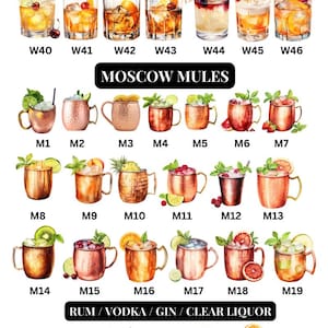 Custom Signature Cocktail Sign, Wedding Drink Sign, Birthday Party, Personalized Drink Menu CBS002.1 image 6