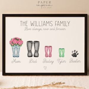 Custom Wellie Boot Print for Family, Gift for Mum or Dad. Personalised to be fully unique. Gift Idea for Mothers and Fathers Day, Gift #303