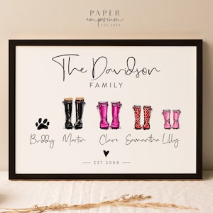 Wellie Boot Print - Fully Custom Welly Boots Print for Family, Mummy, Gift for Mum, Personalized Family Print, Special Mum, Mothers Day #307