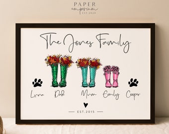 Wellie Boot Print - Fully Custom Welly Boots Print for Family, Mothers Day, Gift for Mum, Personalized Family Print, Wall Décor #260