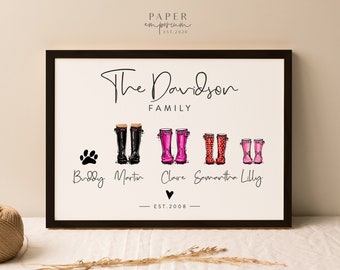 Wellie Boot Print - Fully Custom Welly Boots Print for Family, Mummy, Gift for Mum, Personalized Family Print, Special Mum, Mothers Day #307