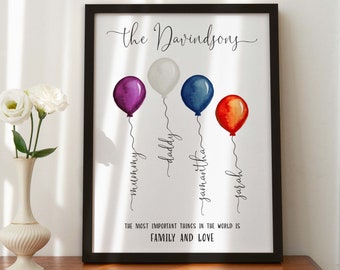 Balloon Family Customized Print, Balloon Gift Print Family, Fathers Day, Gift for Mum, Personalized Family Print, Wall Décor, Gift Kids #313