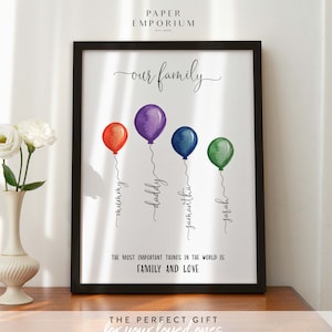 Balloon Family Custom Print, Balloon Gift Print Family, Mothers Day, Gift for Mum, Personalised Family Print, Wall Décor, Gift from Kid #194