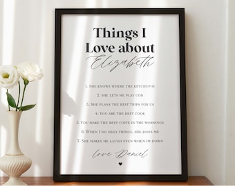 Things I Love About You -  Framed Mothers Day Print, Fully Custom Print, for Wife or Husband, Girlfriend, Framed Mothers Day Gift, For Mum