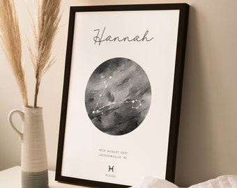 Personalised Capricorn Star Sign Zodiac Birthday Horoscope Print Poste – Paul's Personal Crafts