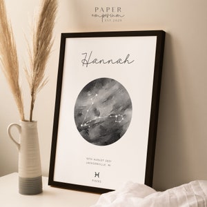 Custom Pisces Constellation Print: Zodiac Star Sign Gift