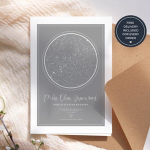 The Day You Were Born Birthday Card, Personalised Star Map Greeting Card, Unique Birthday Keepsake