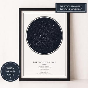 The Night We Met Star Map Gift, Personalised Night Sky Print for Couples, Custom Date Location Poster, Anniversary Gift Idea