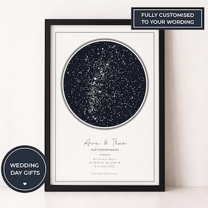 May include: A framed print featuring a dark blue celestial map within a white border. The print includes the text "Ava & Theo OUR FOREVER BEGINS" and location details. The words "FULLY CUSTOMISED TO YOUR WORDING" are at the top.