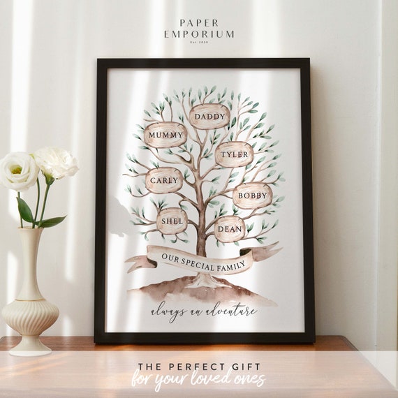 Personalised Family Tree Print: Custom Watercolor Collage