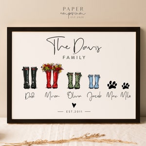 Wellie Boot Print Fully Custom Welly Boots Print for Family, Mothers Day, Gift for Mum, Personalized Family Print, Wall Décor, Special Mum image 10