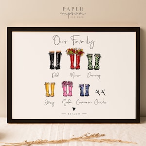 Wellie Boot Print Fully Custom Welly Boots Print for Family, Mothers Day, Gift for Mum, Personalized Family Print, Wall Décor, Special Mum image 6