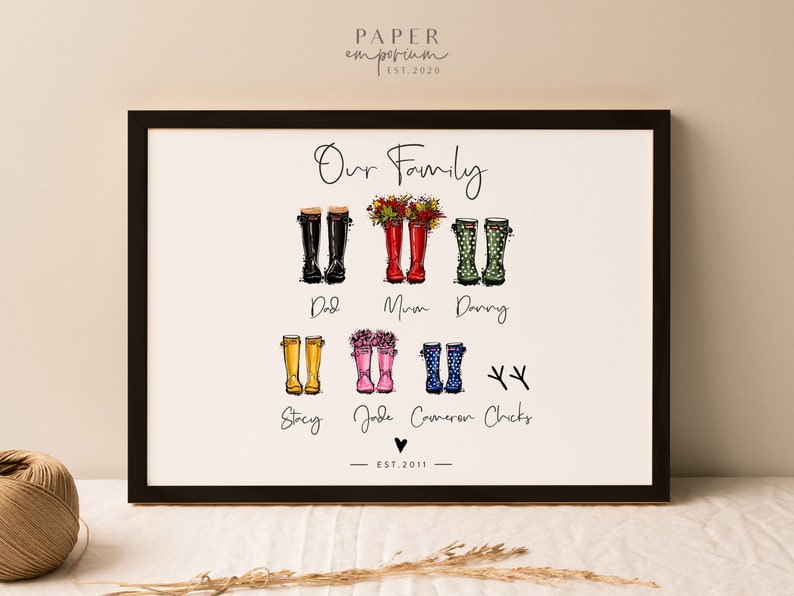 Wellie Boot Print Fully Custom Welly Boots Print for Family, Mothers Day, Gift for Mum, Personalized Family Print, Wall Décor, Special Mum image 6