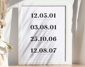 Special Date Wedding Date Memory Print - Personalised Milestone Wall Art Print, Wedding Day Gift Anniversary, Wedding Gift Wall Print Décor