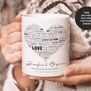 Taza personalizada con palabras de amor en forma de corazón: impresión o tarjeta personalizada con palabras en forma de corazón, regalo de aniversario, recuerdo de boda, día de San Valentín, para él o para ella n.° 407