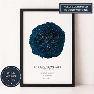 May include: A framed print with a dark blue star map design. The text "THE NIGHT WE MET" is displayed below the image, along with location and date details. The black frame surrounds the white paper print. The text "FULLY CUSTOMISED TO YOUR WORDING" is at the top.