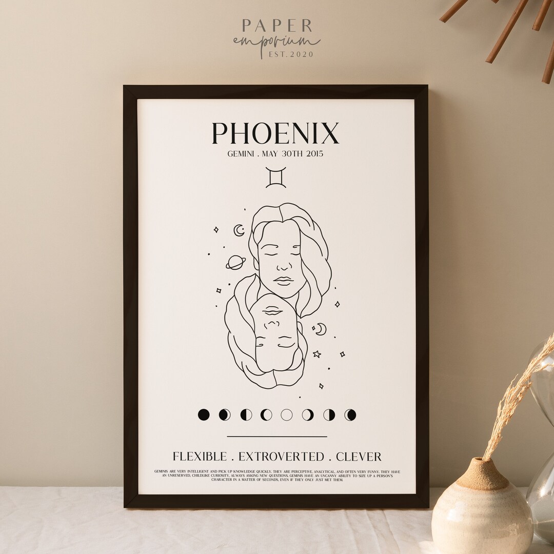 Custom Zodiac Gemini Constellation Print, Star Sign Gift, Astrology ...