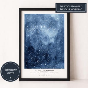May include: A framed print featuring a watercolor depiction of a starry night sky in shades of blue and white. The print includes the text "THE NIGHT YOU WERE BORN" and other personalized details. The frame is black, and the print is labeled "BIRTHDAY GIFTS".