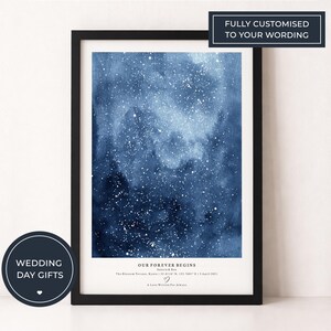 May include: A framed print featuring a dark blue watercolour galaxy design. The print includes the text "OUR FOREVER BEGINS" and is labelled "WEDDING DAY GIFTS". The frame is black, and the print is fully customisable.