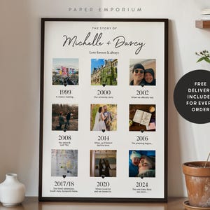 Könnte beinhalten: Ein gerahmter Druck mit dem Titel "The Story of Michelle + Darcy" mit neun Fotos, die wichtige Lebensereignisse dokumentieren. Der Druck enthält Daten und Bildunterschriften mit dem Text "Love forever & always" oben.
