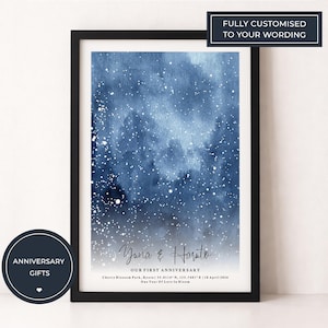 May include: A framed print with a blue and white watercolour design, reminiscent of a starry night. The print features custom text with names and a date, and is labelled "Anniversary Gifts". The frame is black.