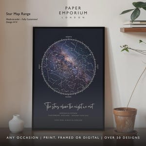 Custom Star Map Print, Anniversary Gift, Constellation Art image 5