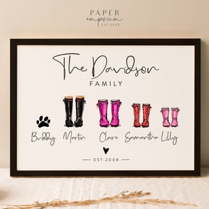 Wellie Boot Print Fully Custom Welly Boots Print for Family, Mothers Day, Gift for Mum, Personalized Family Print, Wall Décor, Special Mum image 8