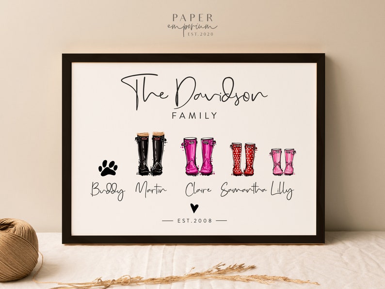 Wellie Boot Print Fully Custom Welly Boots Print for Family, Mothers Day, Gift for Mum, Personalized Family Print, Wall Décor, Special Mum image 8