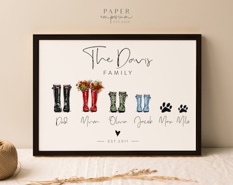 Custom Welly Boots Print for Family, Framed Custom Wellie Print, Family Print, Framed, Gift For Dad, For Mum, Framed, Personalised #310