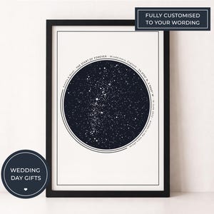 May include: A framed print featuring a dark blue celestial map within a white border. The print includes the text "THE START OF FOREVER" and "FULLY CUSTOMISED TO YOUR WORDING". A circular logo reads "WEDDING DAY GIFTS".