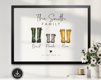 Digital Wellie Boot Print, Custom Welly Boots Print for Family, Mummy, Gift for Mum, Personalized Family Print, A Special Mum, Mothers #248