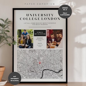 Personalized Graduation Map Print: Custom University Gift - Etsy Australia